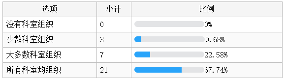 QQ截图20230530195945.png