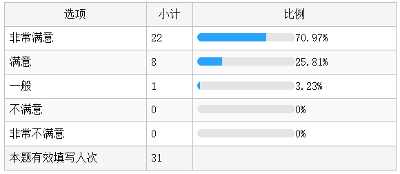 QQ截图20230530200046.png